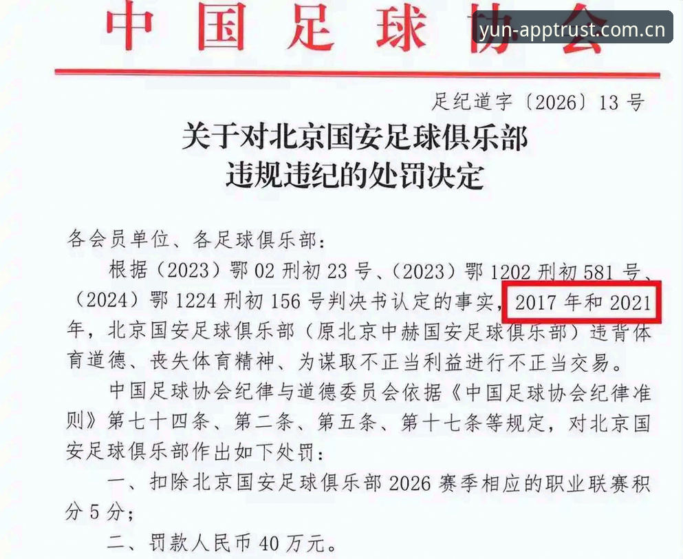 最新开云官网入口 中国足协禁足名单 vs 行业净化:65人重罚背后的足球生态重构
