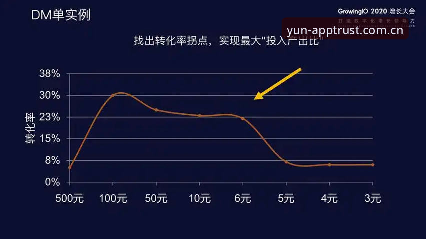 揭秘开运平台：一站式娱乐生态背后的深度逻辑与高效入口