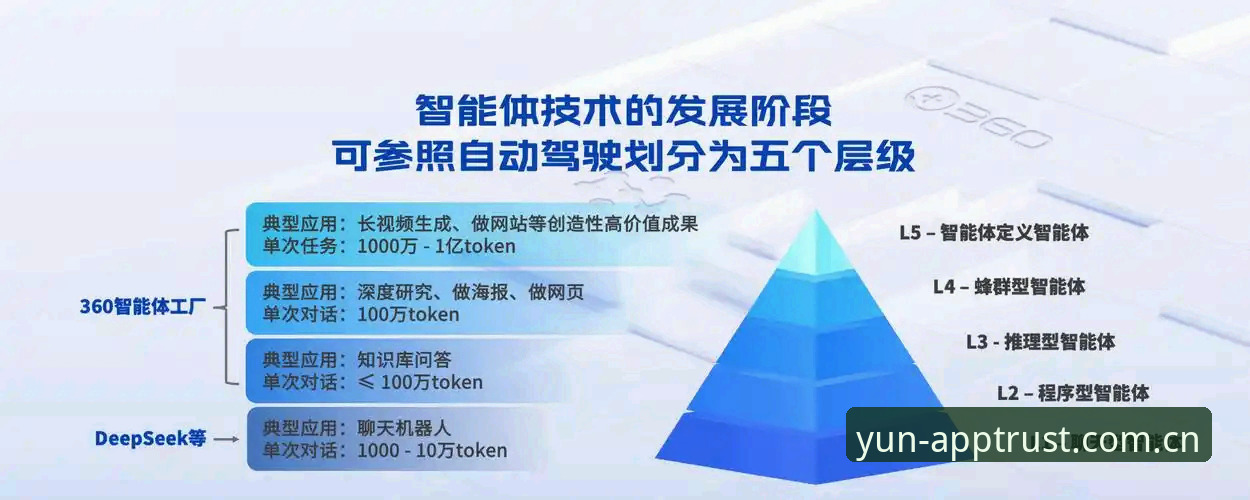 开运平台为何成为行业创新探索者的首选？开云体育平台如何突破传统娱乐边界？