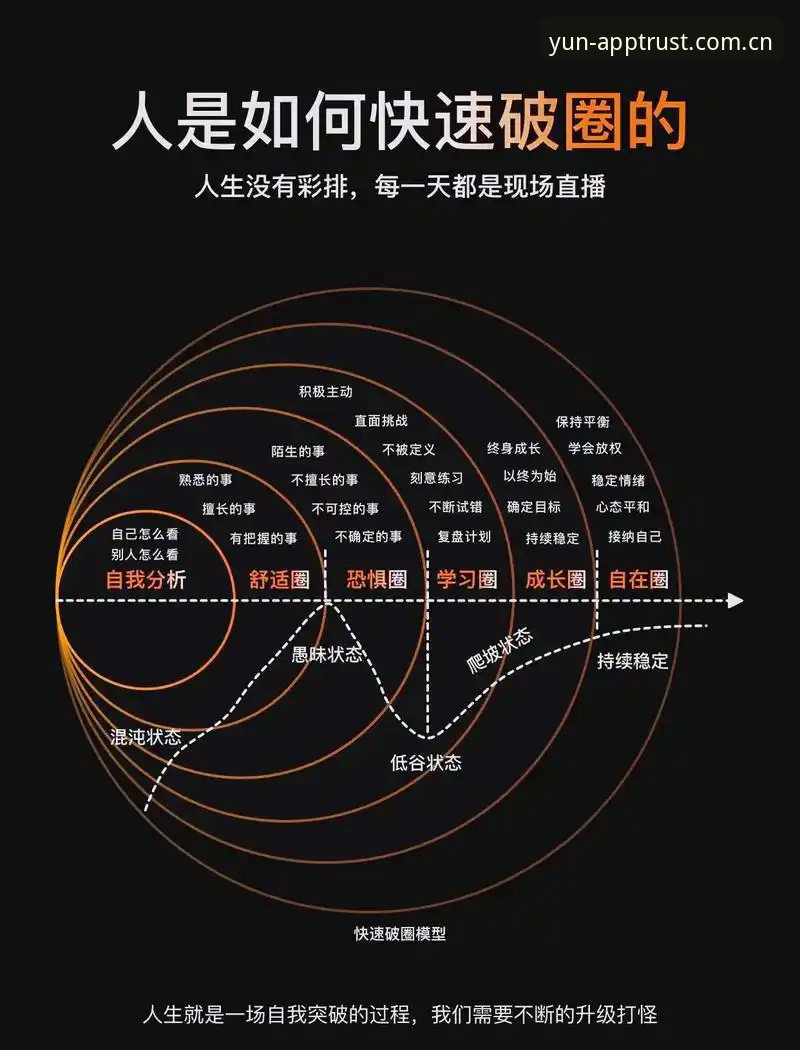 开云手机版安装失败 开运平台安装失败实用解决技巧:突破障碍的必备知识
